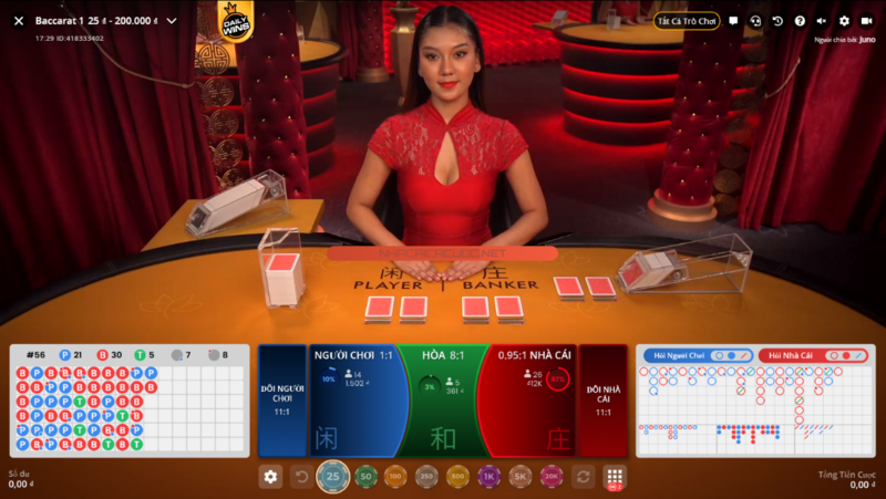 Đôi nét về bộ game Baccarat TF88